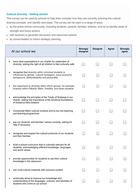 culture index survey questions|cultural assessment questions.